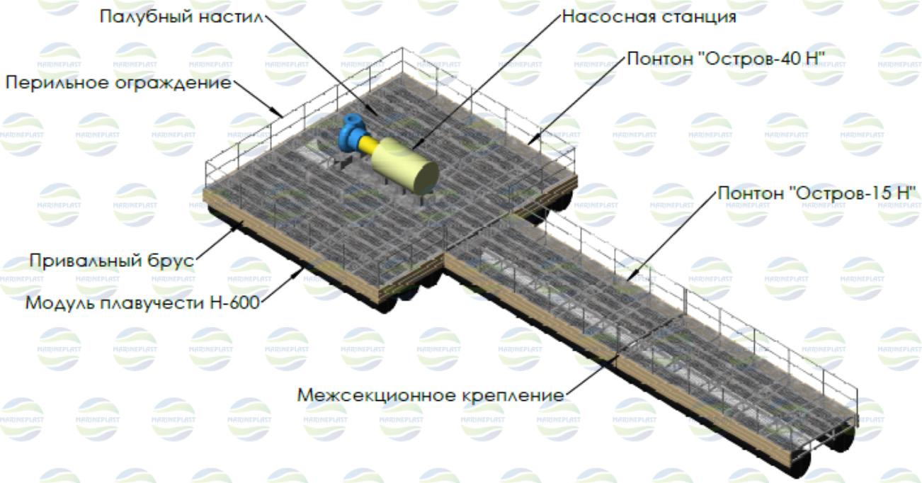понтон для насосной станции